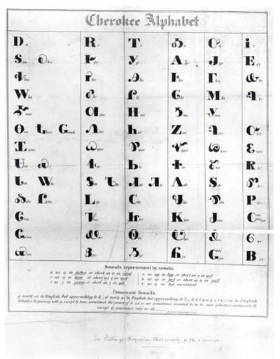 Alphabet Cherokee, de 